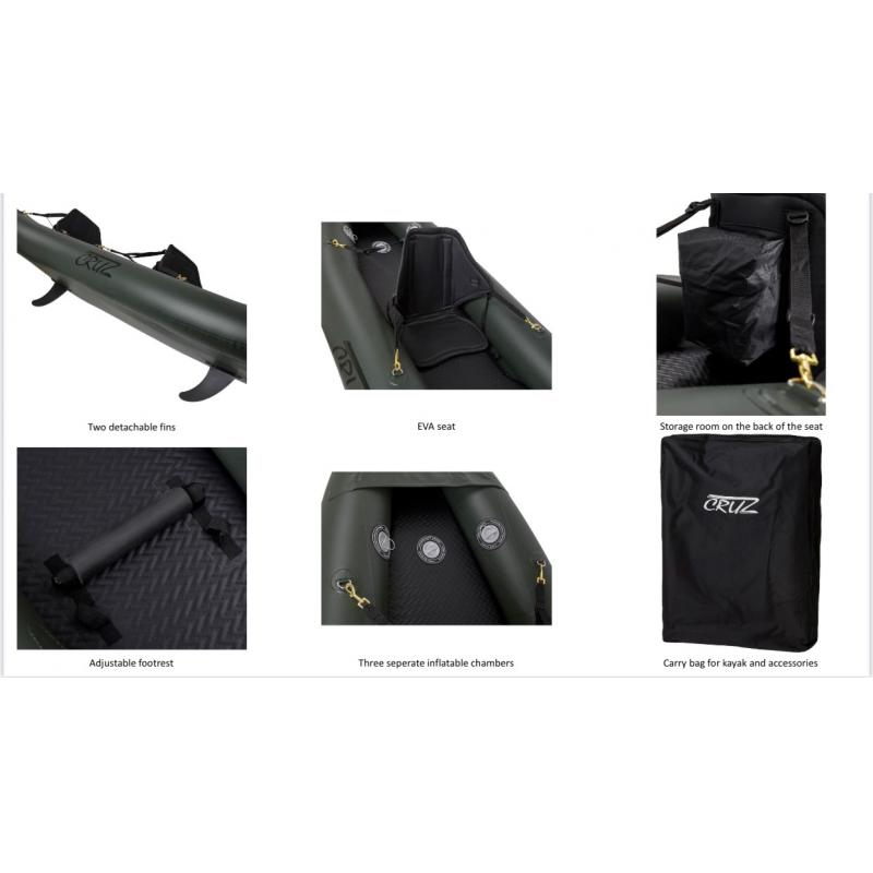 Cruz Cruz Oppblåsbar Kajakk for 2 personer Gjertsen Sport 1 2 3 4 5 6 7