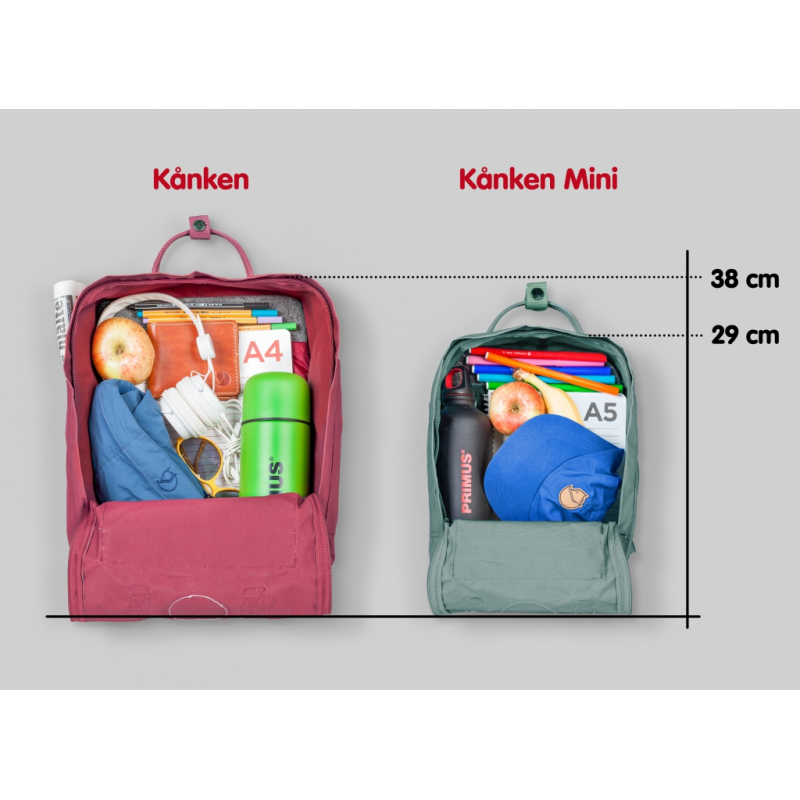 Fjällräven Fjällräven Kånken Mini ryggsekk dagstur 23561 Gjertsen Sport 1 2 3 4 5