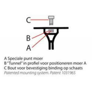 Zandstra Zandstra Festeskrue Gjertsen Sport 1